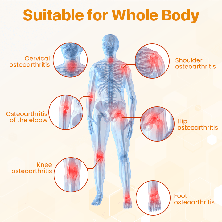 Lyyeto® BeeVenom Joint Repair Cream