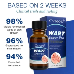 Cvreoz® Wart Eraser Pro