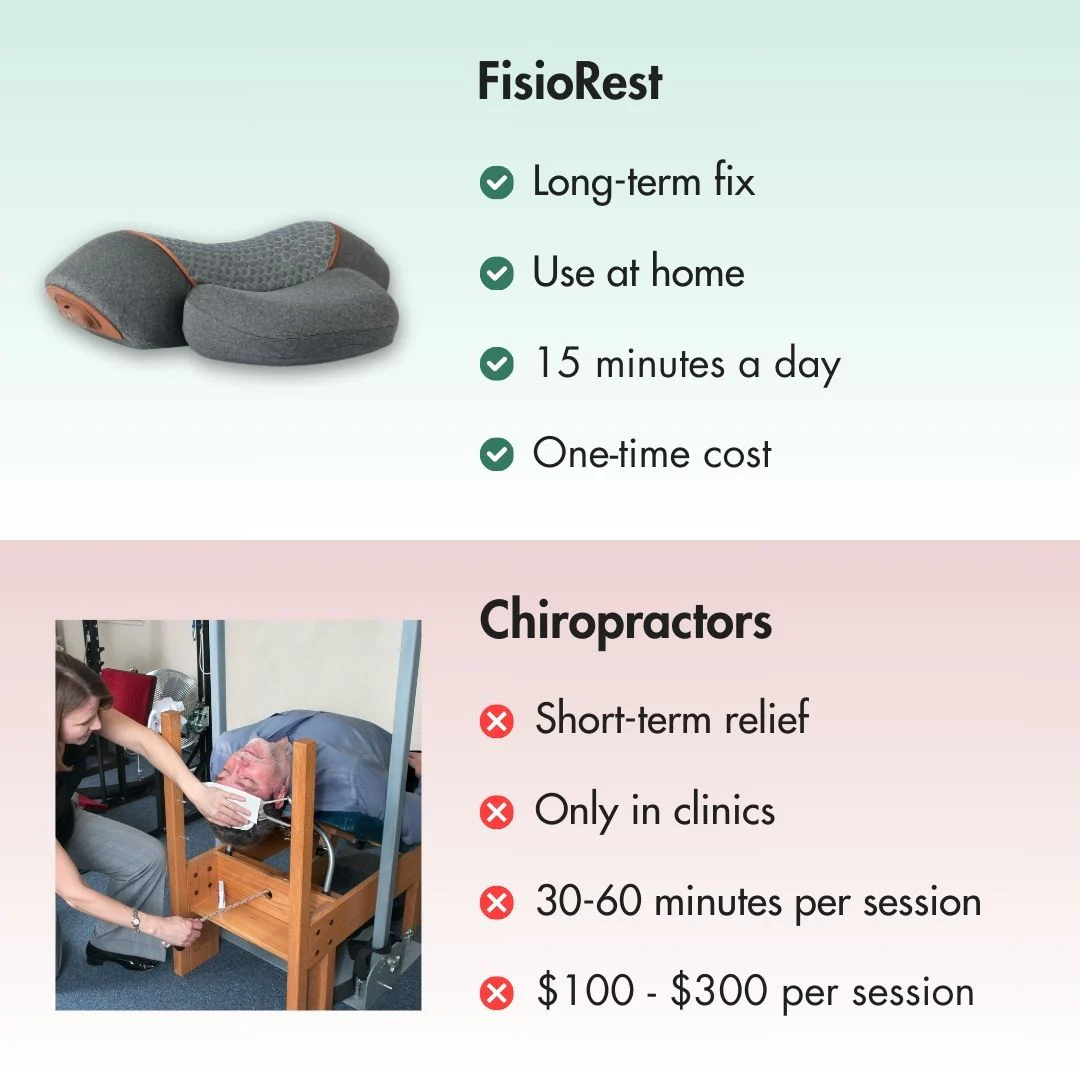 FisioRest The 3-in-1 Cervical Therapy Device image FisioRest The 3-in-1 Cervical Therapy Device