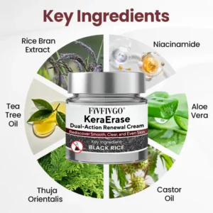 Fivfivgo® KeraErase Dual-Action Renewal Cream image Fivfivgo® KeraErase Dual-Action Renewal Cream