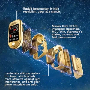 Tiworld® Non-Invasive Smart Glucose Meter image Tiworld® Non-Invasive Smart Glucose Meter