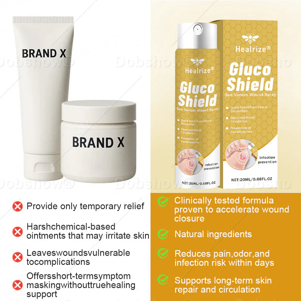 Healrize® GlucoShield Bee Venom Wound Spray image Healrize® GlucoShield Bee Venom Wound Spray