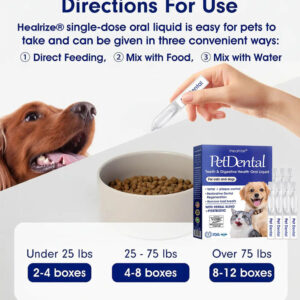 Healrize® Pet Dental & Digestive Health Oral Liquid