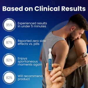 Croaie® Nanolipo HardX Vitality Ampoules