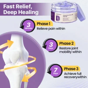 Misspone™ Curcumin & Emu Oil Pain Gel