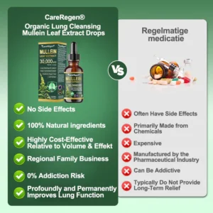 CareRegen Organic Lung Cleansing Mullein Leaf Extract Drops