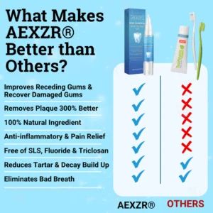 AEXZR® Non-Surgical Gum "Suture" Gel image AEXZR® Non-Surgical Gum