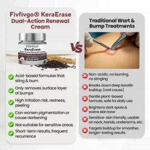 Fivfivgo® KeraErase Dual-Action Renewal Cream image Fivfivgo® KeraErase Dual-Action Renewal Cream