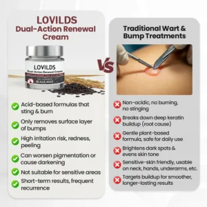 LOVILDS Dual-Action Renewal Cream image LOVILDS Dual-Action Renewal Cream