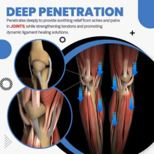 ArthriPro™ UC-II Joint & Skeletal Pain Relief Spray