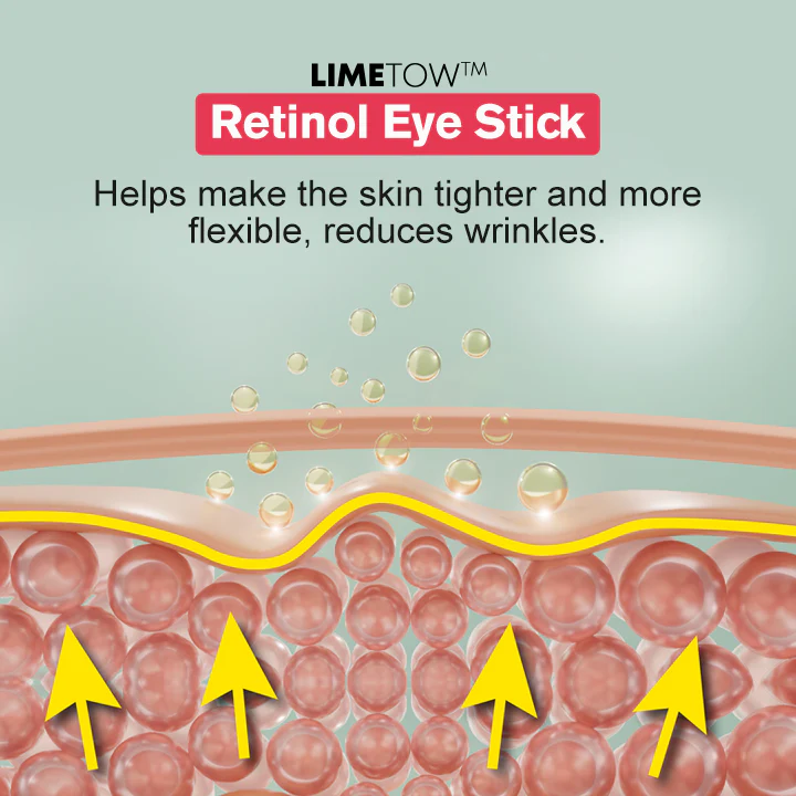 LIMETOW™ Retinol Eye Stick image LIMETOW™ Retinol Eye Stick - Image 13