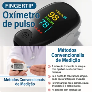 LOVILDS Blood Glucose Testing Without Finger Pricks image LOVILDS Blood Glucose Testing Without Finger Pricks