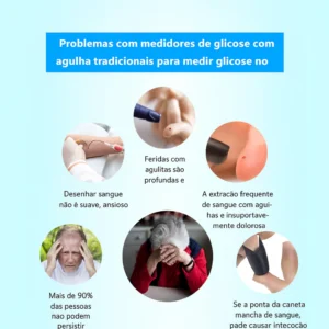 LOVILDS Blood Glucose Testing Without Finger Pricks image LOVILDS Blood Glucose Testing Without Finger Pricks