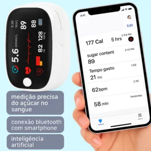 LOVILDS Blood Glucose Testing Without Finger Pricks image LOVILDS Blood Glucose Testing Without Finger Pricks