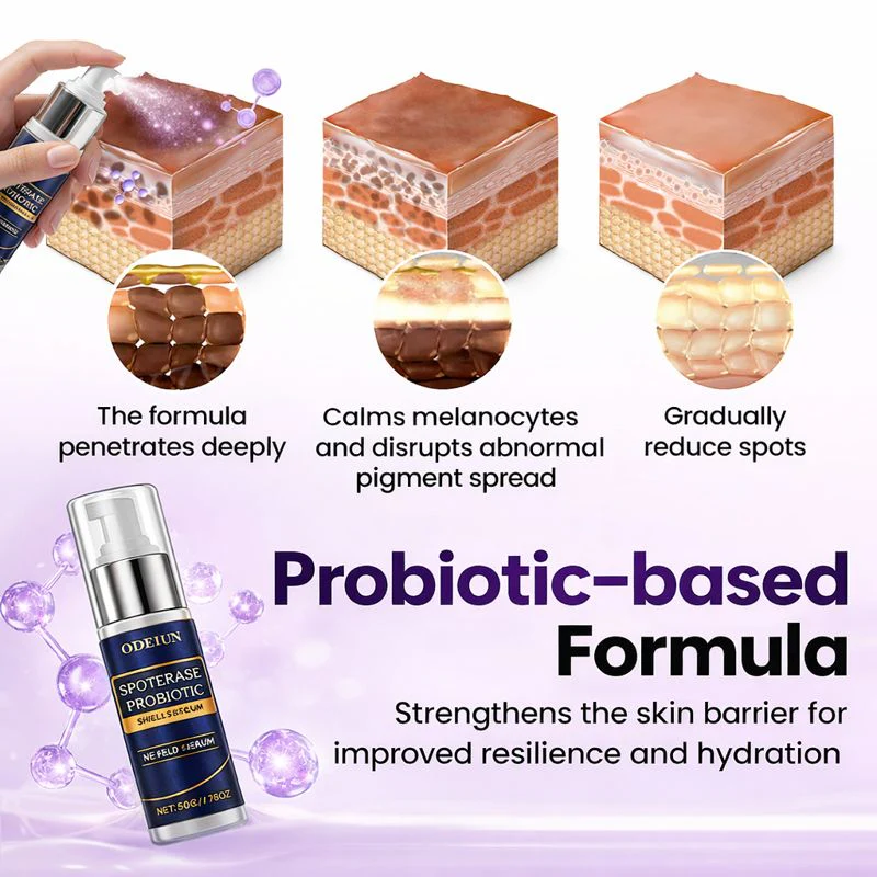 ODEIUN® Spot Erasure Probiotic Shield Serum image ODEIUN® Spot Erasure Probiotic Shield Serum
