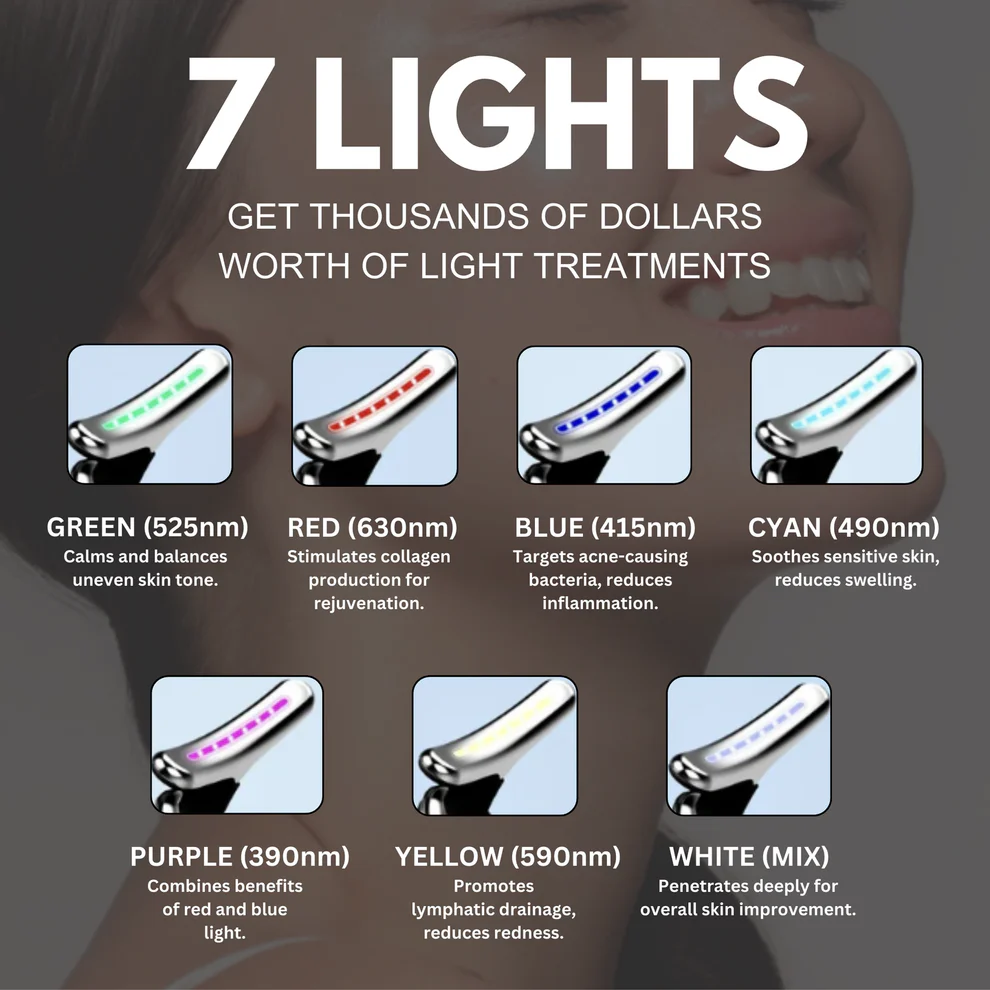 Kartzoa 7-in-1 Ems Led Facial Sculptor