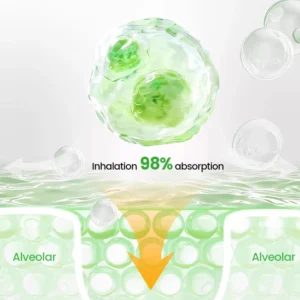 LIMETOW® Lung health Detox Inhaler