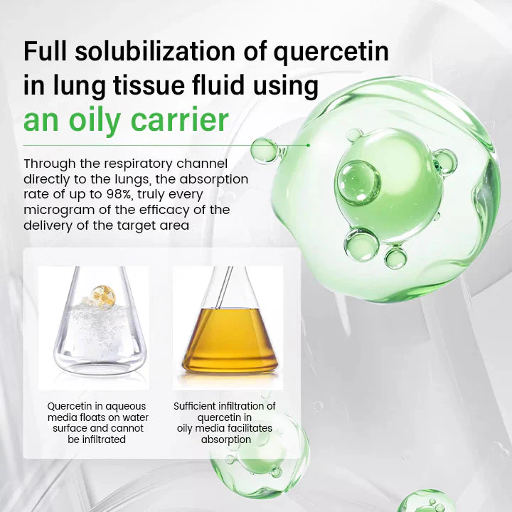 LIMETOW® Lung health Detox Inhaler