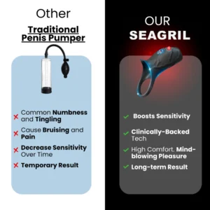 SEAGRIL™ Neuro Pulse Pro