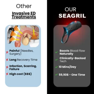 SEAGRIL™ Neuro Pulse Pro