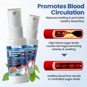 SEAGRIL® GlucoDerm Barrier Spray