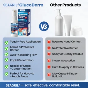 SEAGRIL® GlucoDerm Barrier Spray