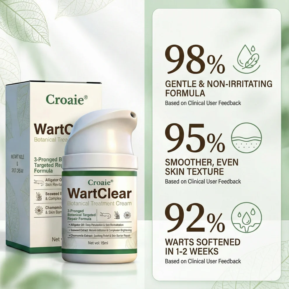 Croaie® WartClear Botanical Treatment Cream