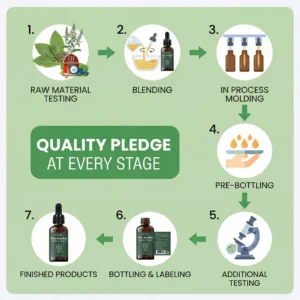 Lotmay® Pure Breathe Mullein Drops