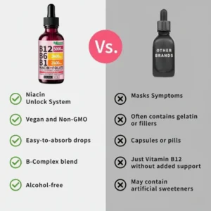 5-in-1 Sciatica Pain Relief Vitamin B Complex