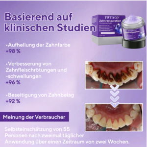 Fivfivgo® Dental Restoration Mineral Powder