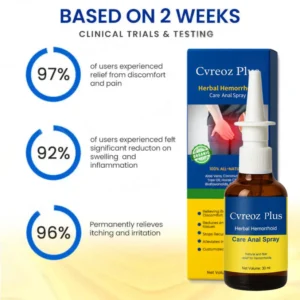 Aid Plus™ Herbal Hemorrhoid Spray