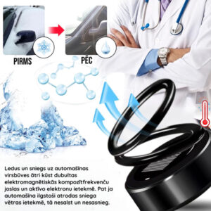 Seurico™ Portable Molecular Heater image Seurico™ Portable Molecular Heater