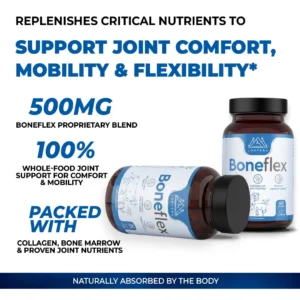 Lonvera Boneflex-Naturally Calms Joint Inflammation To Help Restore Comfortable
