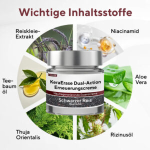 Cvreoz® KeraErase Dual-Action Renewal Cream