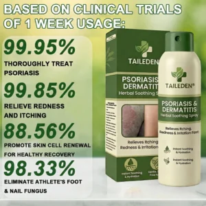 TAILEDEN Magnesium Herbal Psoriasis Spray