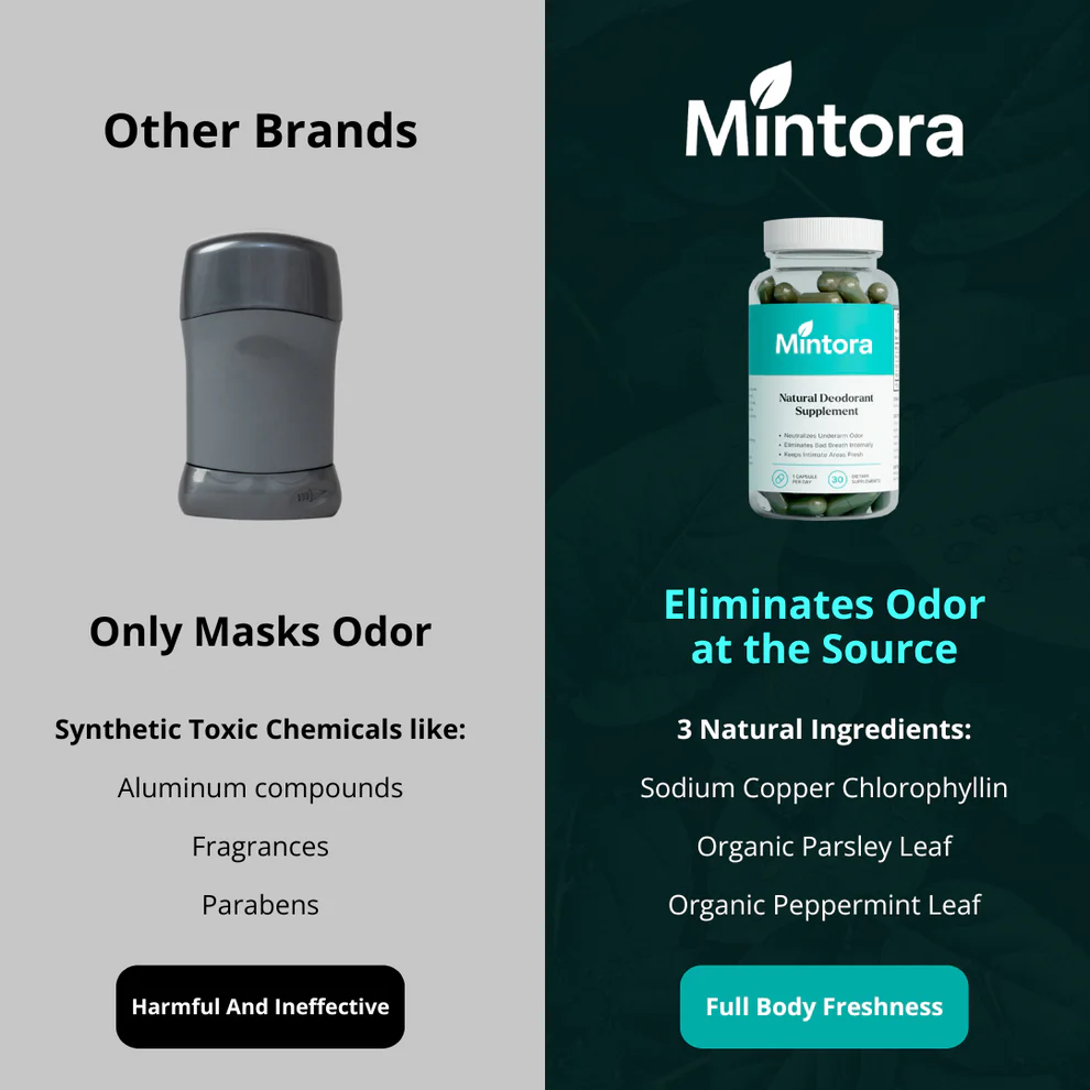 Mintora™ Nature’s Internal Deodorant image Mintora™ Nature’s Internal Deodorant