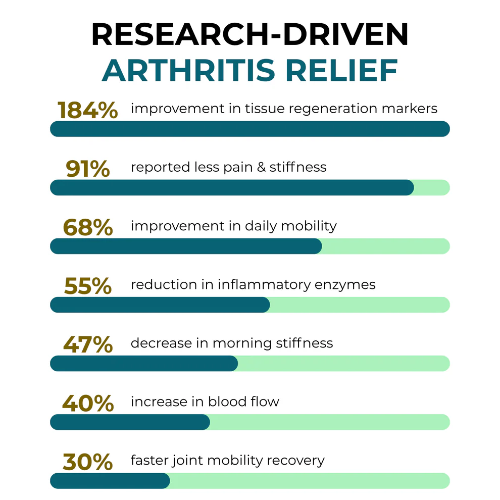 ODALIT Miraole Balm™ Herbal Powerhouse