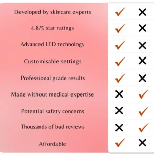 Kartzoa 7-in-1 Ems Led Facial Sculptor image Kartzoa 7-in-1 Ems Led Facial Sculptor