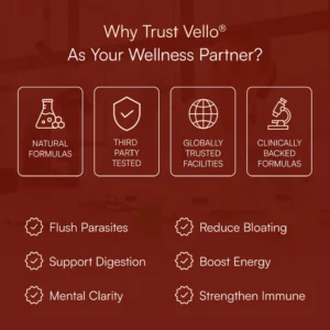 Vello Black Walnut Wormwood Parasite Cleanse