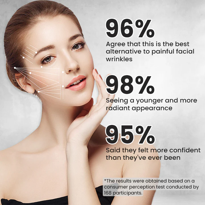 LIMETOW® Instant Face Tightener Cream