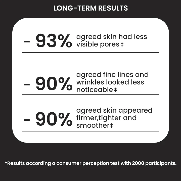 LIMETOW® Instant Face Tightener Cream