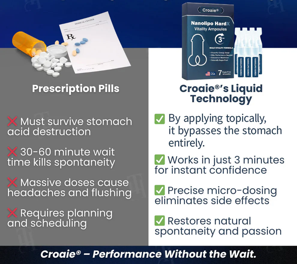 Croaie® Nanolipo HardX Vitality Ampoules