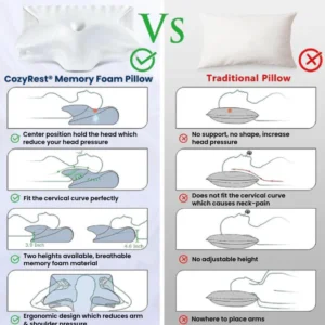 CozyRest® Memory Foam Neck Pillow