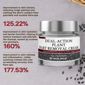 LAOZIK™ Dual-Action Renewal Cream image LAOZIK™ Dual-Action Renewal Cream