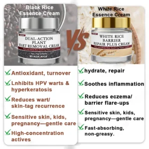 LAOZIK™ Dual-Action Renewal Cream image LAOZIK™ Dual-Action Renewal Cream