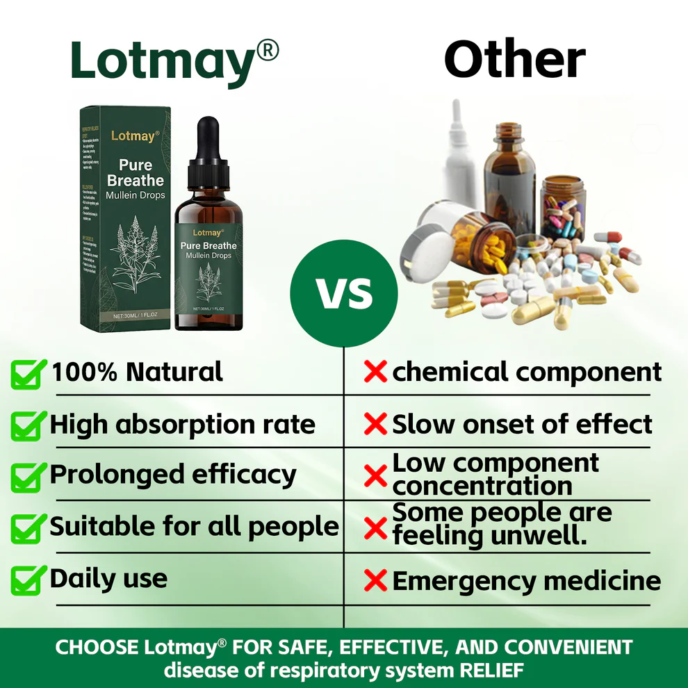Lotmay® Pure Breathe Mullein Drops