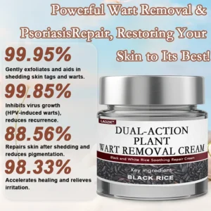 LAOZIK™ Dual-Action Renewal Cream image LAOZIK™ Dual-Action Renewal Cream