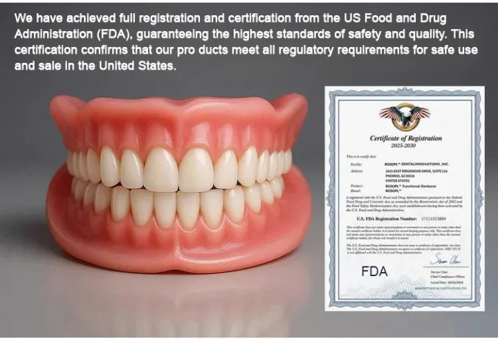 LAOZIK™ Custom-Fit Functional Dentures