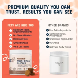 Premium Pet Mushroom Chews-Lipomas Relief Supplement for Dogs