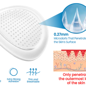 Relieflogix™ Hyaluronic & Curcumin Coint Relief Microneedle Patch